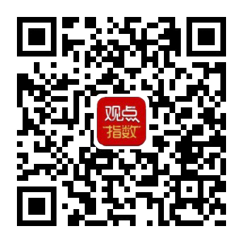 觀點指數(shù)二維碼